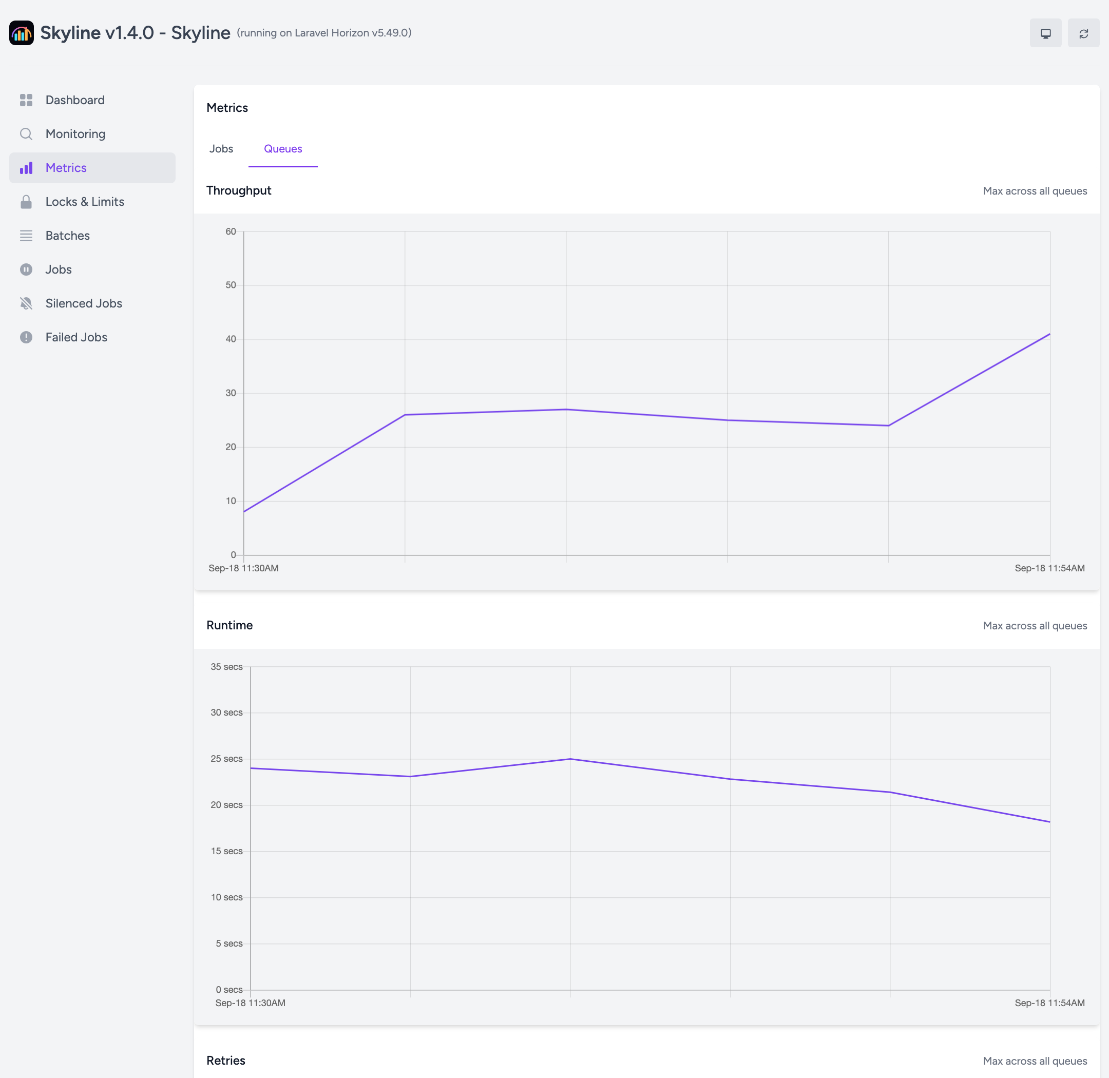 Throughput and runtime charts aggregated across all queues.